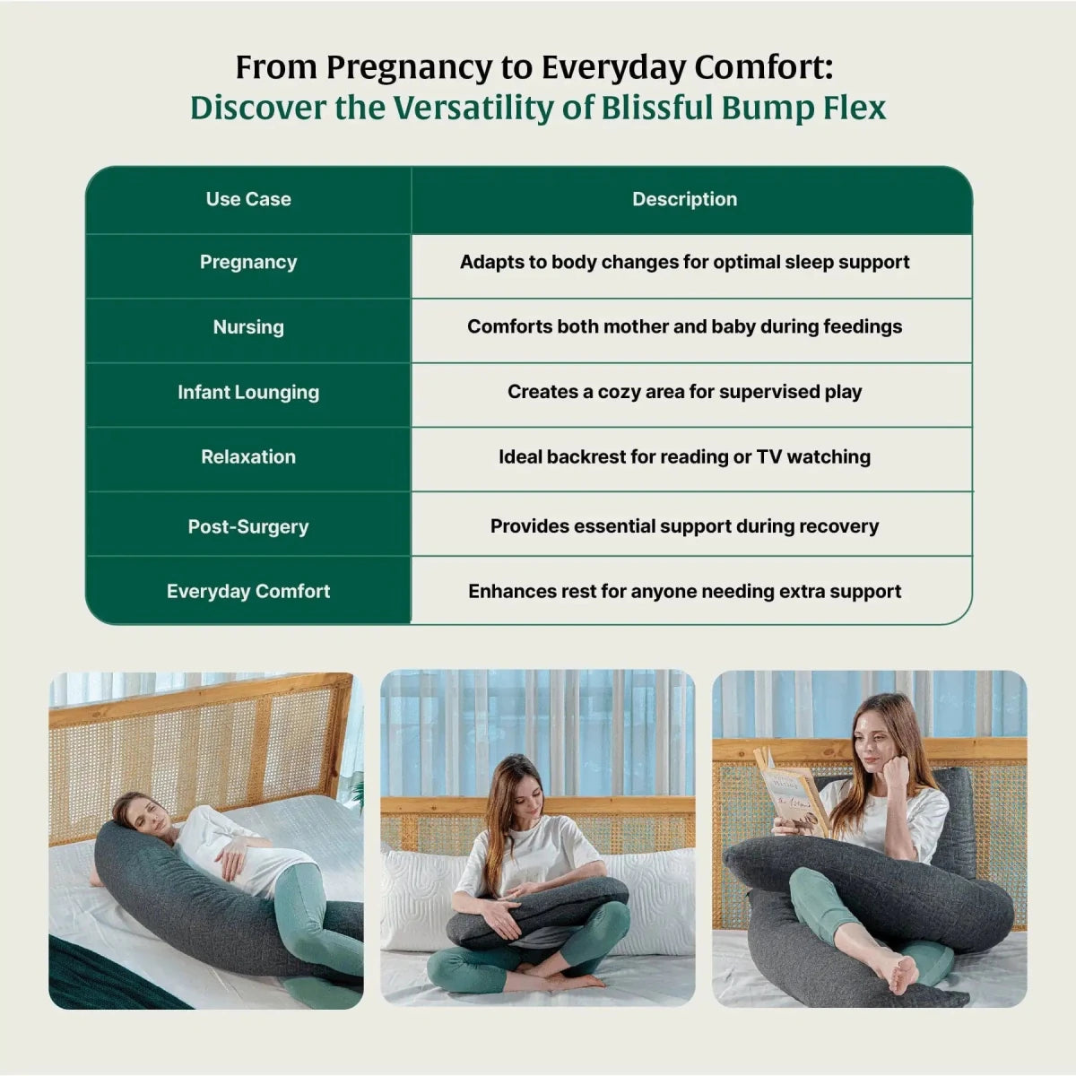Blissful Bump Flex Pregnancy Support Full Body Pillow - Pregnancy Pillow - The White Willow