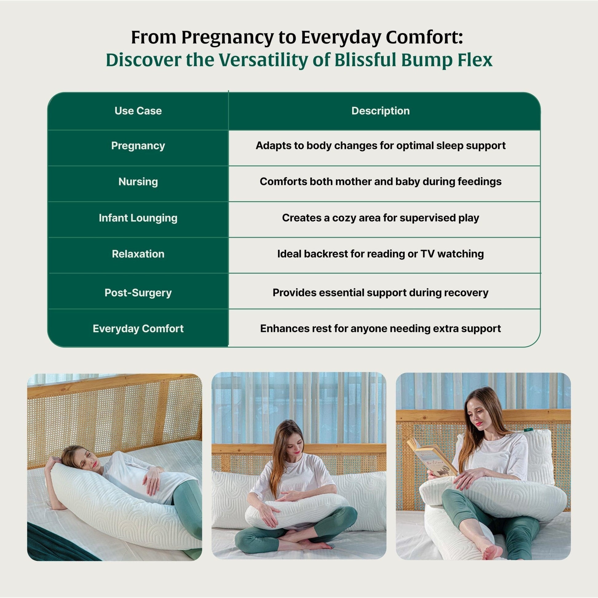 Blissful Bump Flex Pregnancy Support Full Body Pillow Pregnancy Pillow The White Willow 