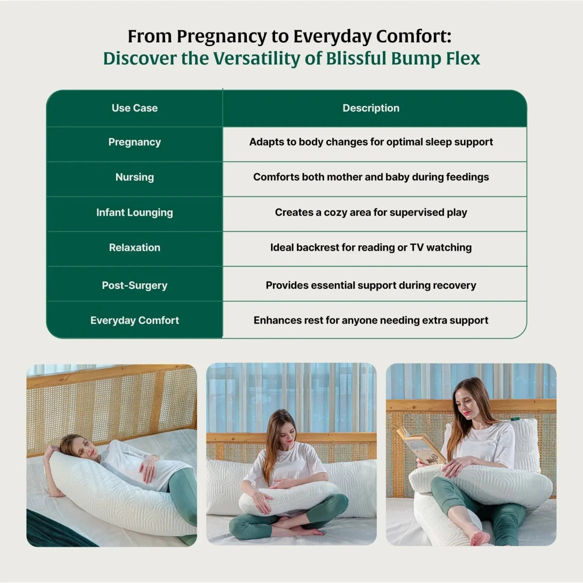 Blissful Bump Flex Pregnancy Support Full Body Pillow - Pregnancy Pillow - The White Willow