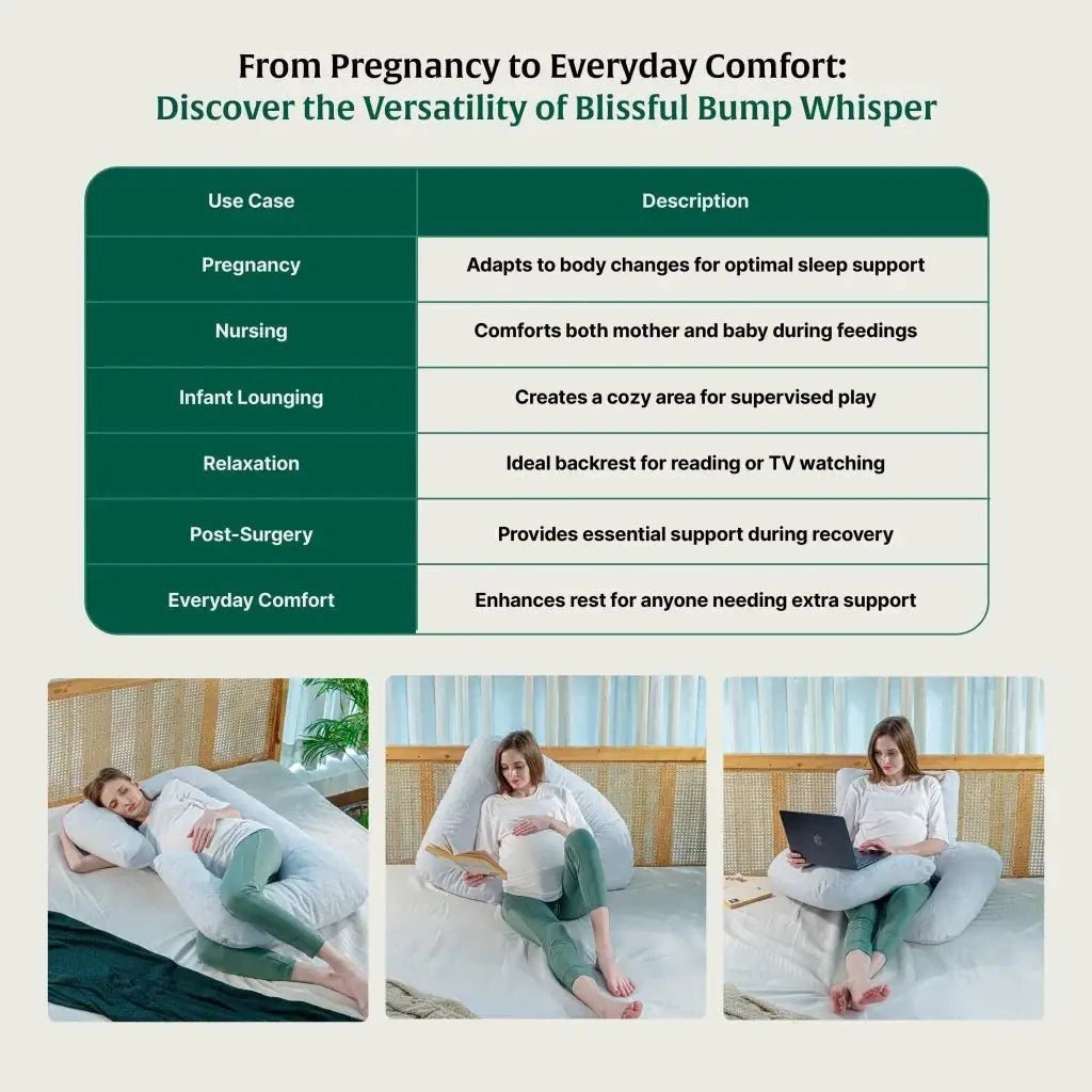 C - Shape Pregnancy Pillow - Blissful Bump Whisper - Pregnancy Pillow - The White Willow