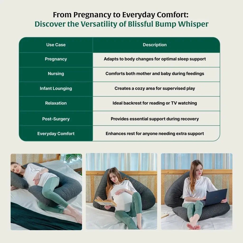 C - Shape Pregnancy Pillow - Blissful Bump Whisper - Pregnancy Pillow - The White Willow