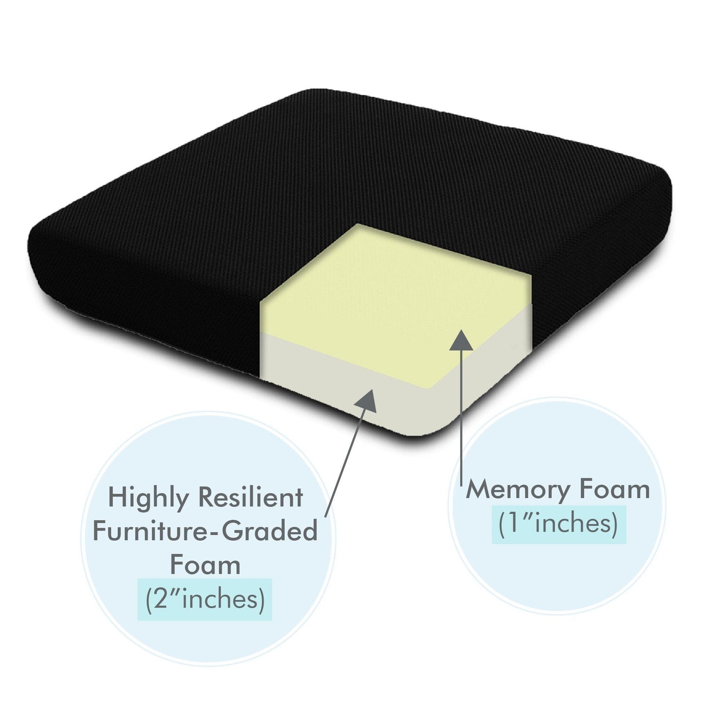 Car Pillow Set - Cushions Sets, Lumber Backrest Pillow & Car Seat Cushion - Medium Firm Combo-Back-Seat The White Willow 