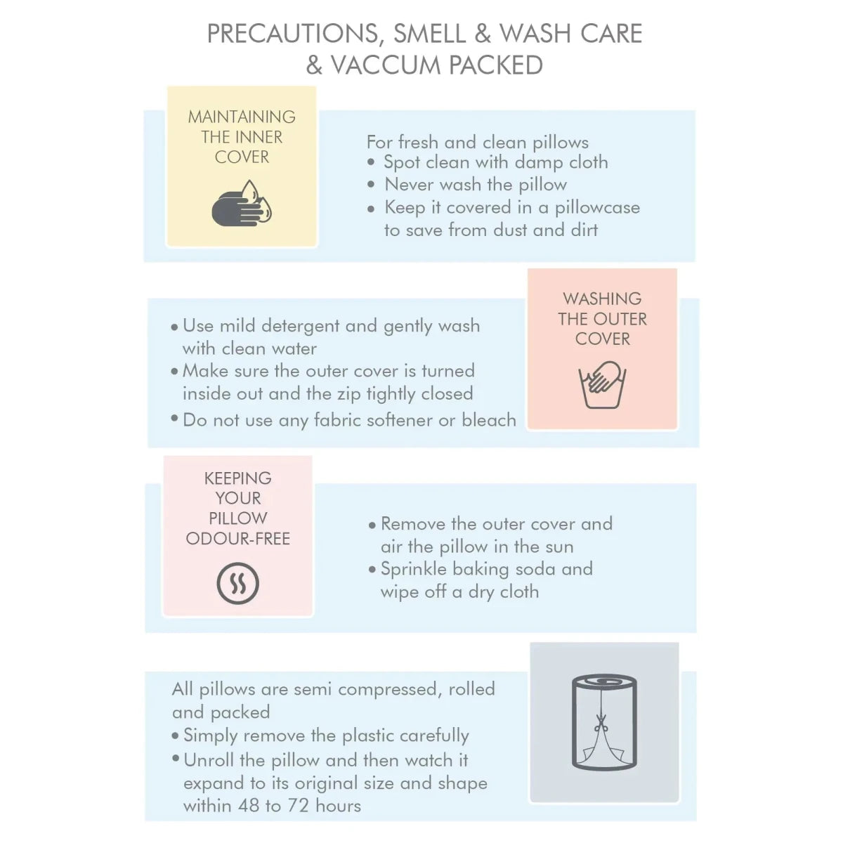 Circle Ease Donut Pillow - Seat Cushion - The White Willow