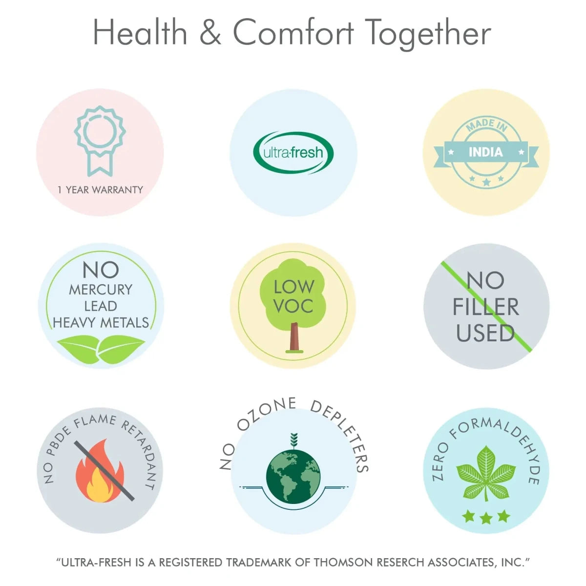 Circle Ease Donut Pillow - Seat Cushion - The White Willow