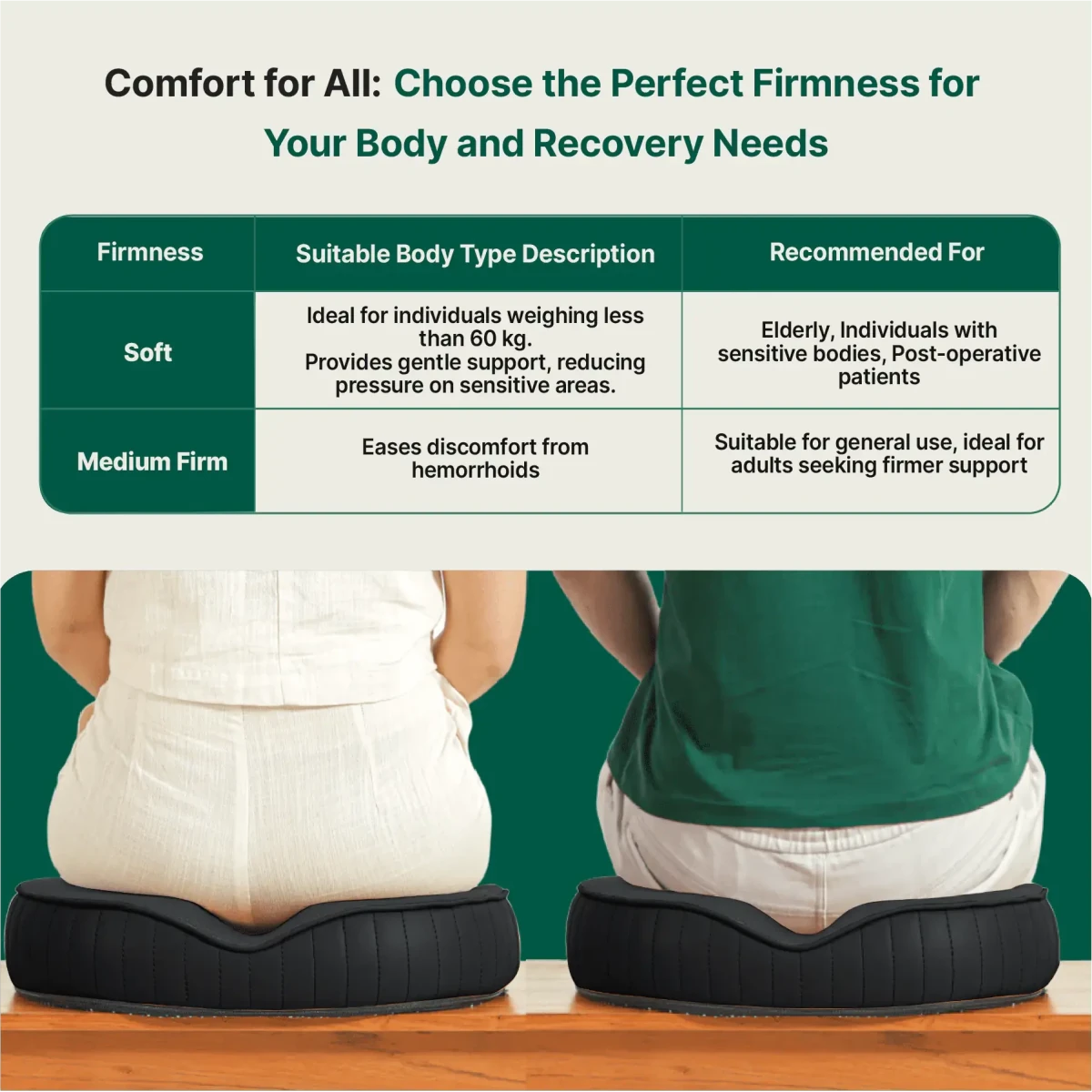 Circle Ease Donut Pillow - Seat Cushion - The White Willow