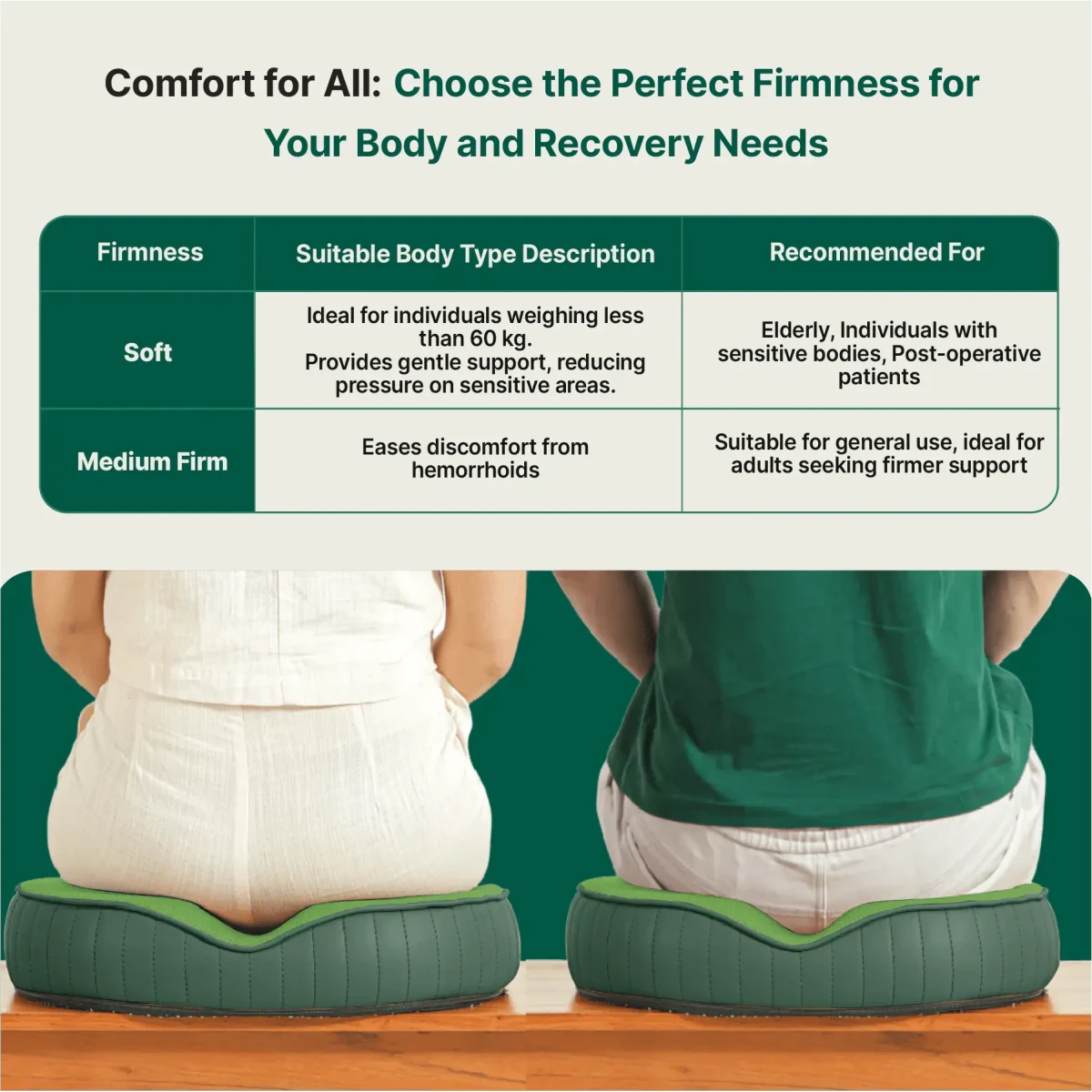 Circle Ease Donut Pillow - Seat Cushion - The White Willow