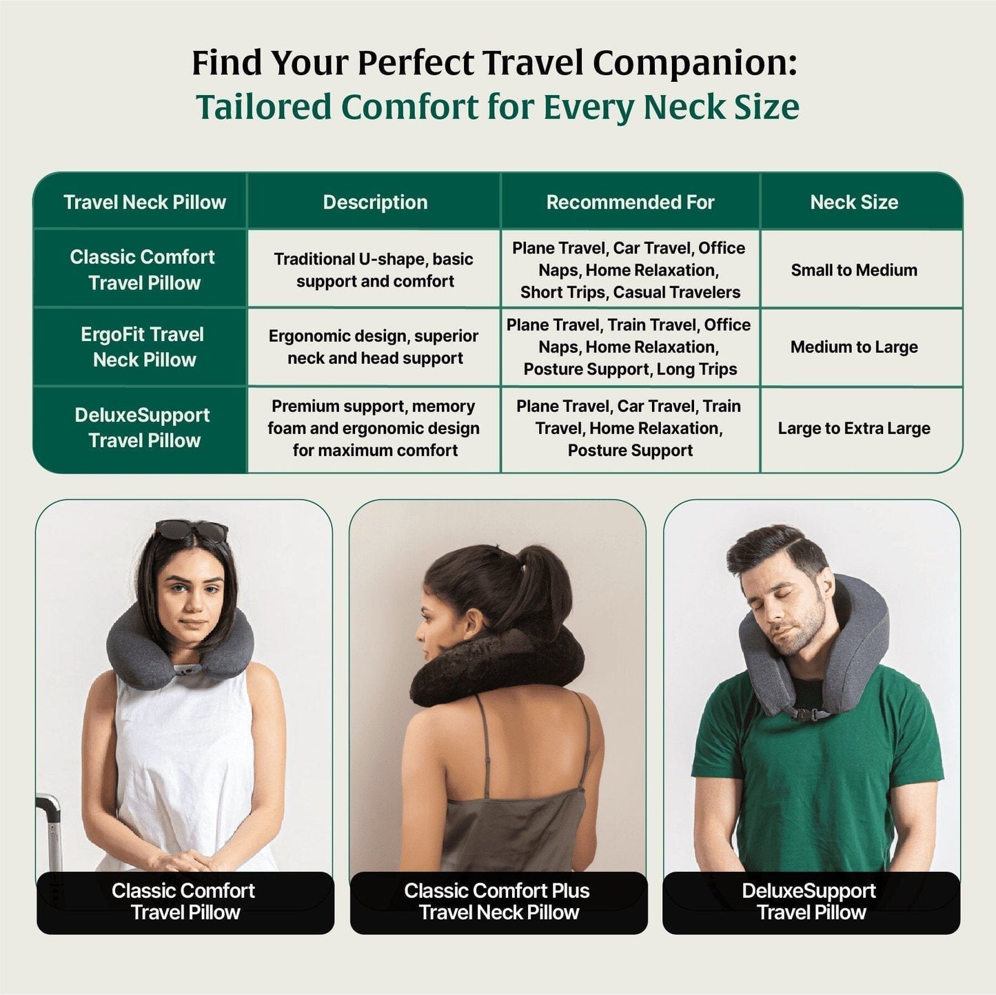 Classic Comfort Plus Travel Neck Pillow - Travel Pillow - The White Willow