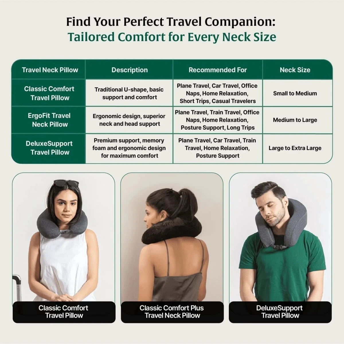 Classic Comfort Plus Travel Neck Pillow - Travel Pillow - The White Willow