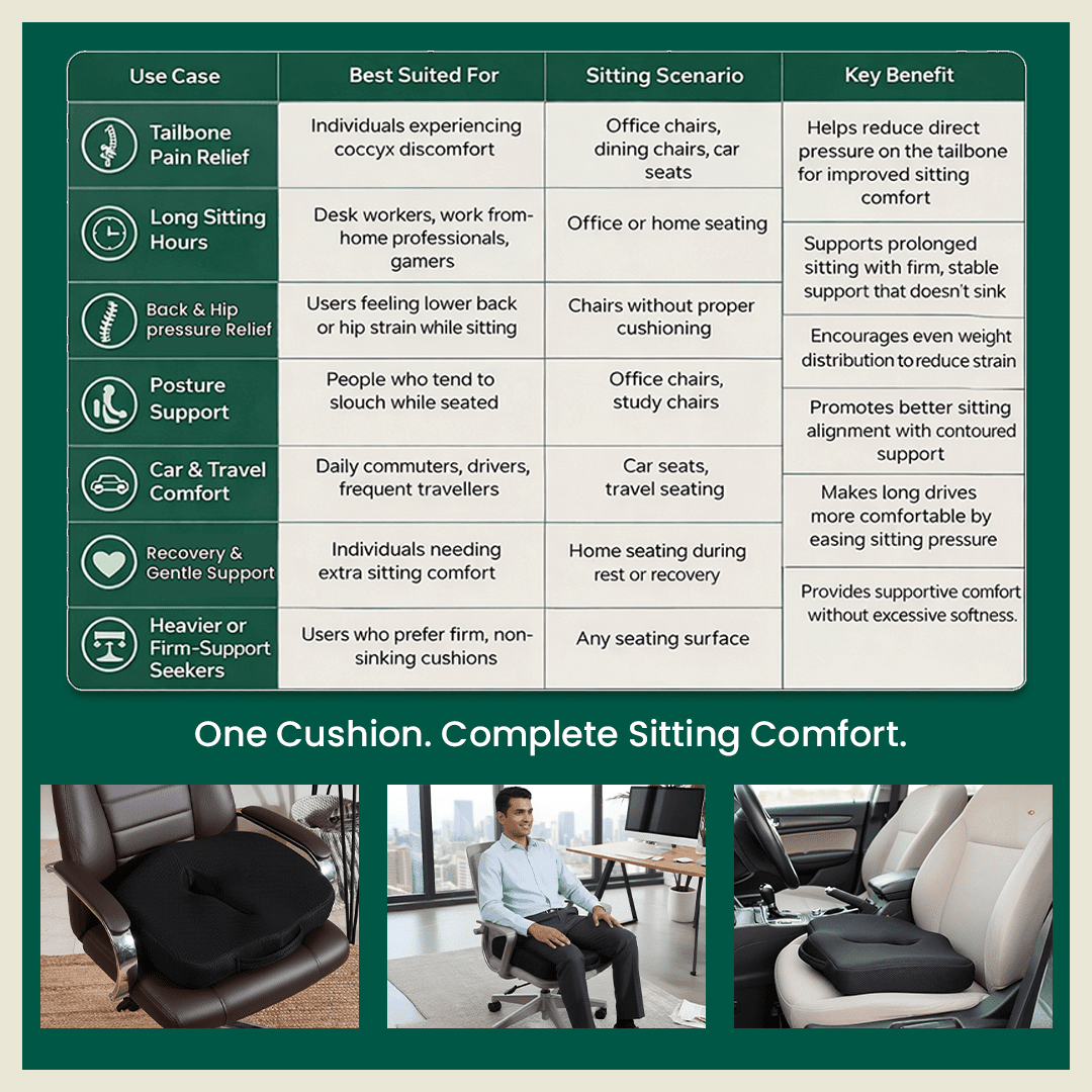 Coccyx Care Cushion - Seat Cushion - The White Willow