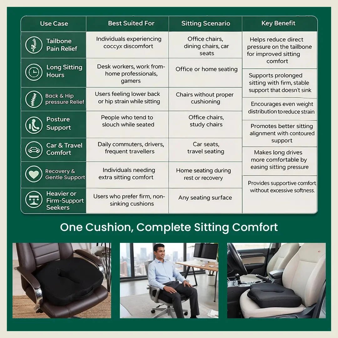 Coccyx Care Cushion - Seat Cushion - The White Willow