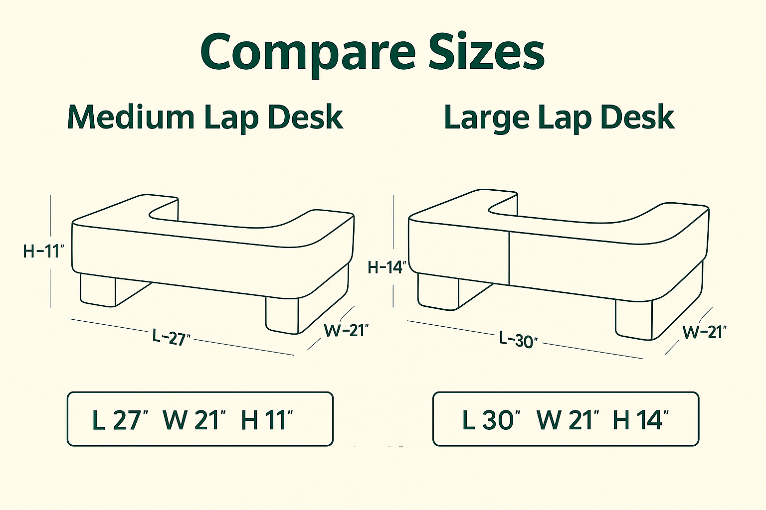 ComfortPro Lap Desk Pillow - Lap Desks - The White Willow