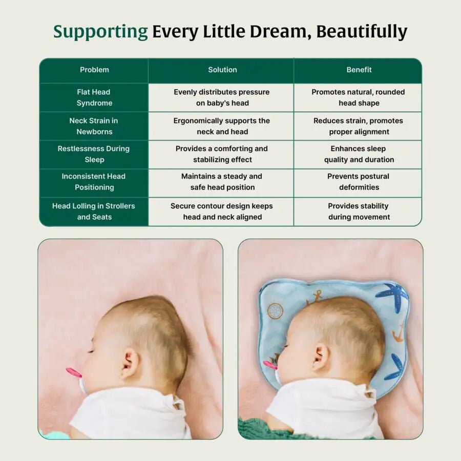 Cradle Cloud Baby Pillow - Baby - 0 - 12 Months - Pillow - The White Willow