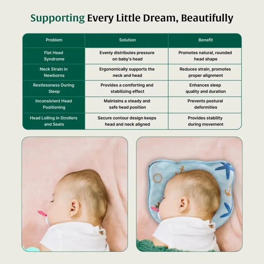 Cradle Cloud Baby Pillow Baby-0-12 Months-Pillow The White Willow 