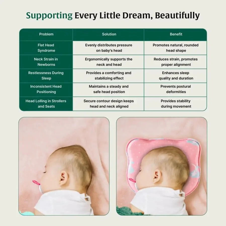 Cradle Cloud Baby Pillow Baby-0-12 Months-Pillow The White Willow 