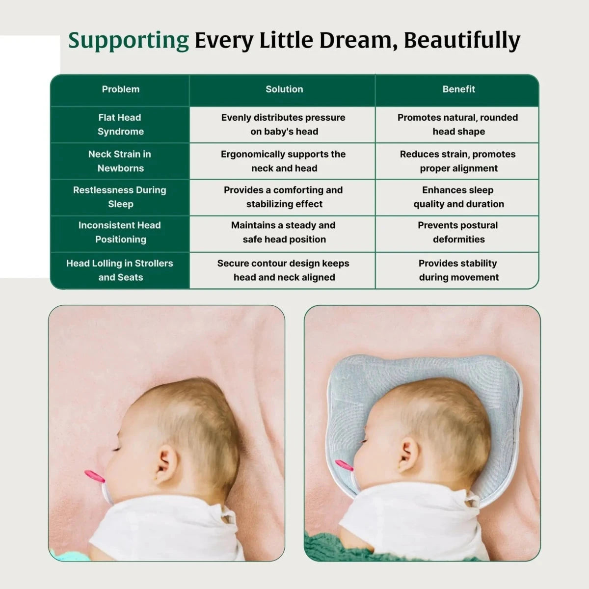 Cradle Cloud Baby Pillow Baby-0-12 Months-Pillow The White Willow 