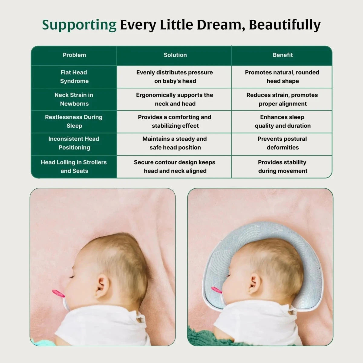 Crescent Comfort Baby Pillow Baby-0-12 Months-Pillow The White Willow 