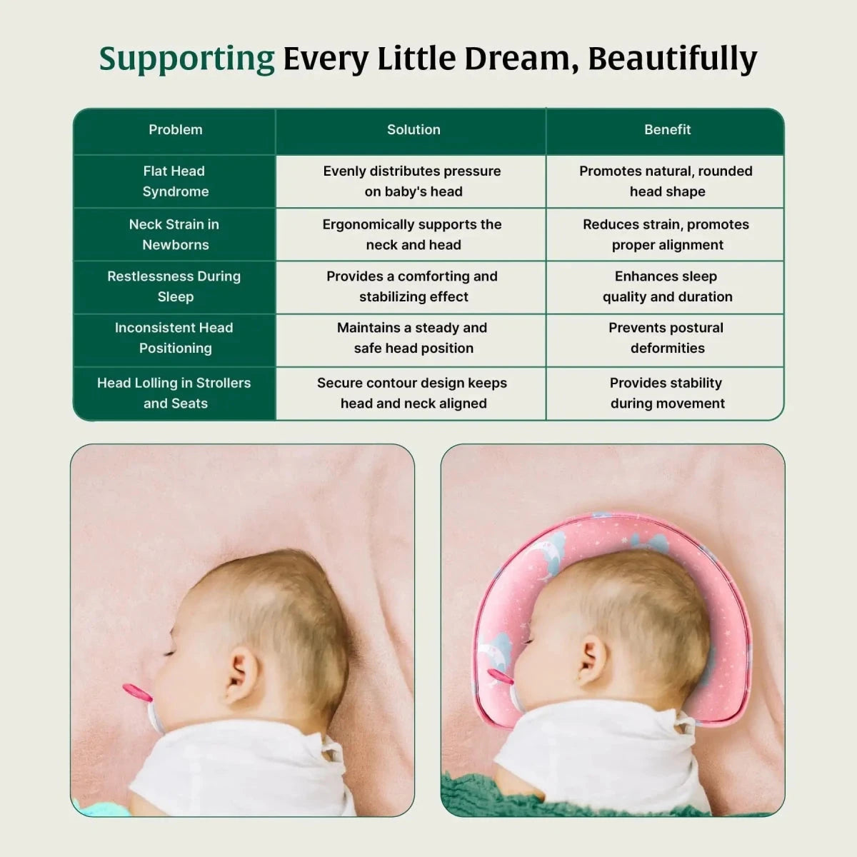 Crescent Comfort Baby Pillow Baby-0-12 Months-Pillow The White Willow 