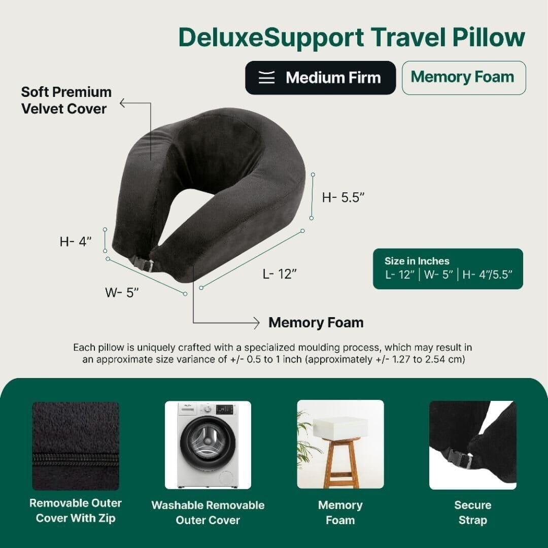 Deluxe Support Travel Pillow - Travel Pillow - The White Willow