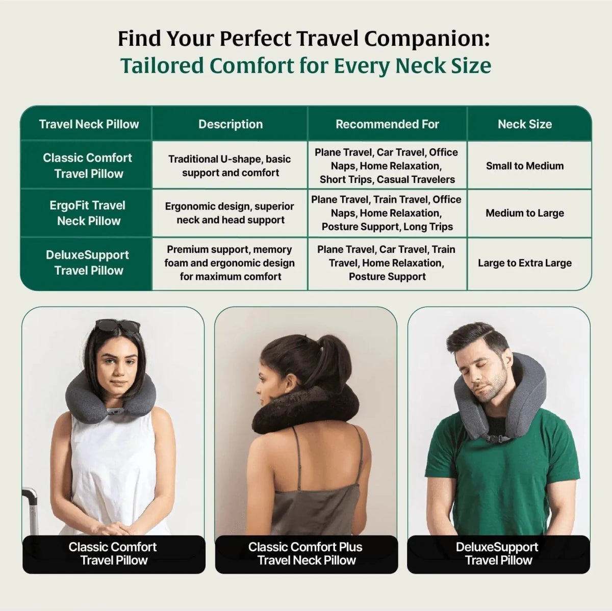 Deluxe Support Travel Pillow - Travel Pillow - The White Willow