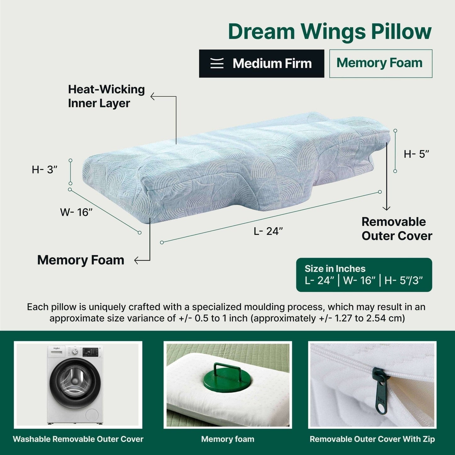 Dream Wings Butterfly Shoulder Support Pillow - Contour Pillow - The White Willow