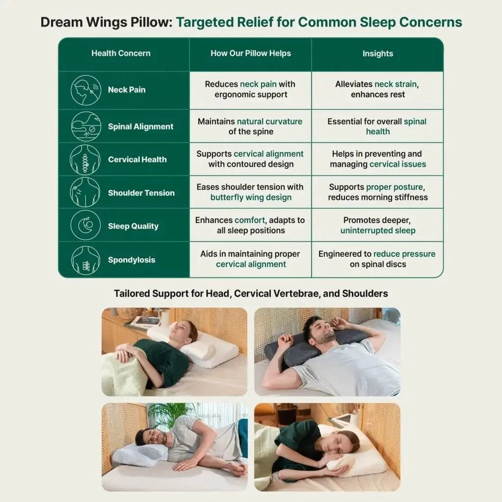 Dream Wings Butterfly Shoulder Support Pillow Contour Pillow The White Willow 