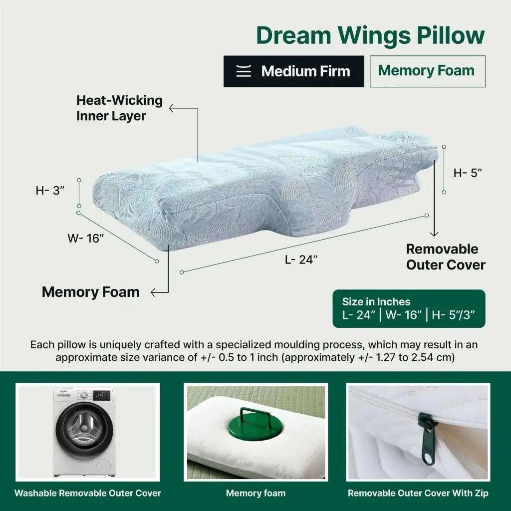 Dream Wings Butterfly Shoulder Support Pillow Contour Pillow The White Willow 