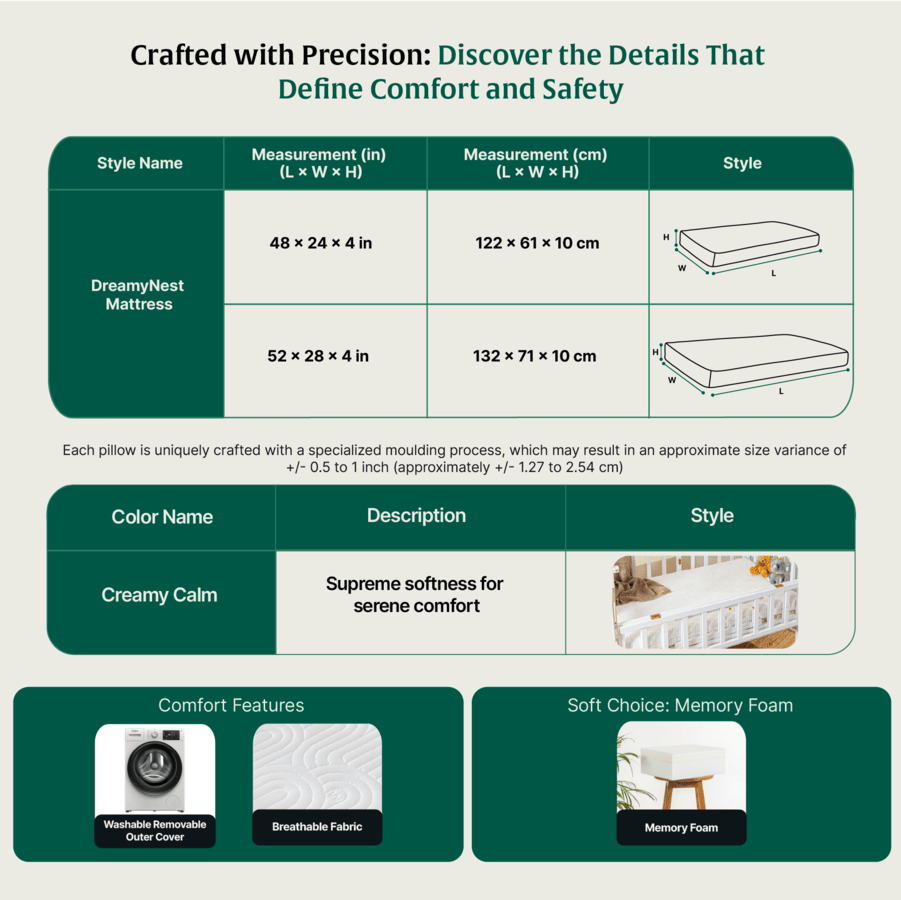 DreamyNest Mattress - Baby - 0 - 18 Months - Mattress - The White Willow