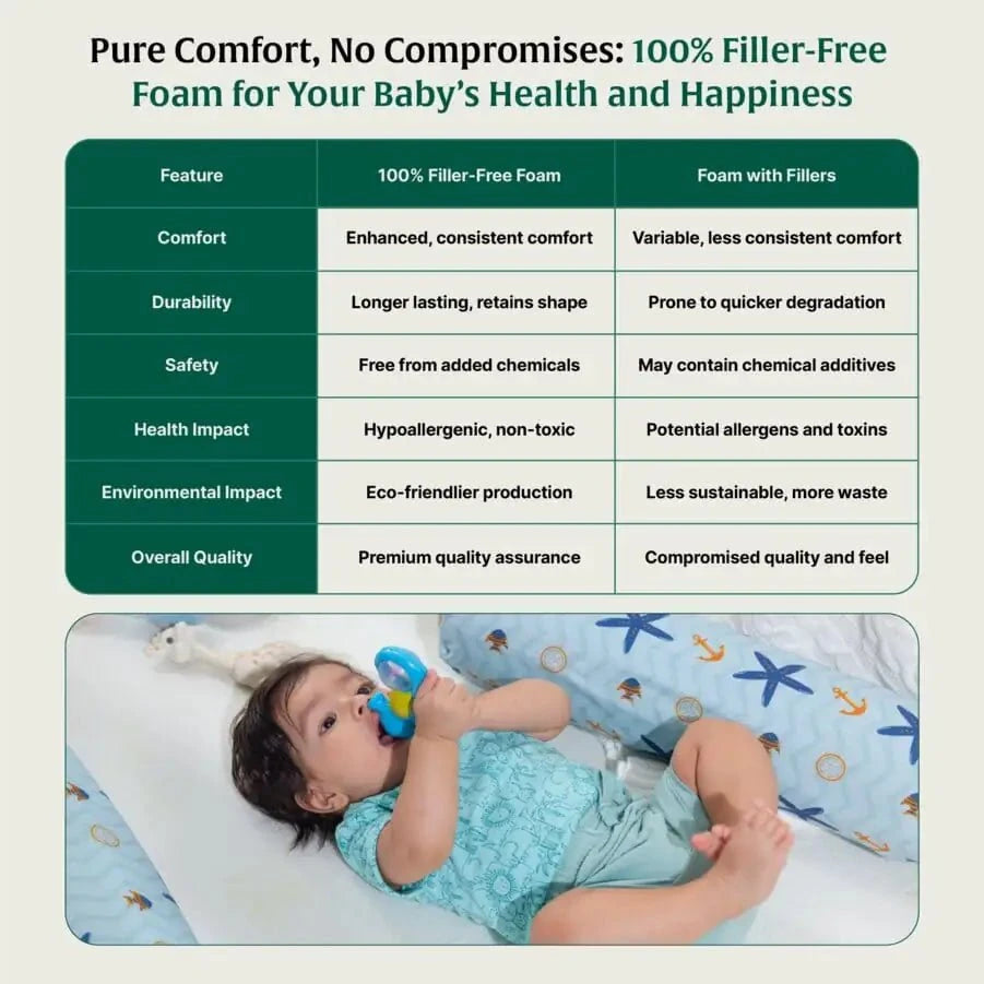 DreamyNest Mattress Baby-0-18 Months-Mattress The White Willow 