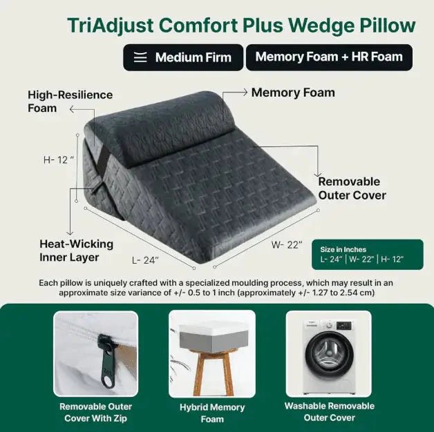 DualEase Comfort Set | ComfortPro Lapdesk Pillow & Adjustable Wedge Pillow with Headrest Combo - Bed Wedge - The White Willow
