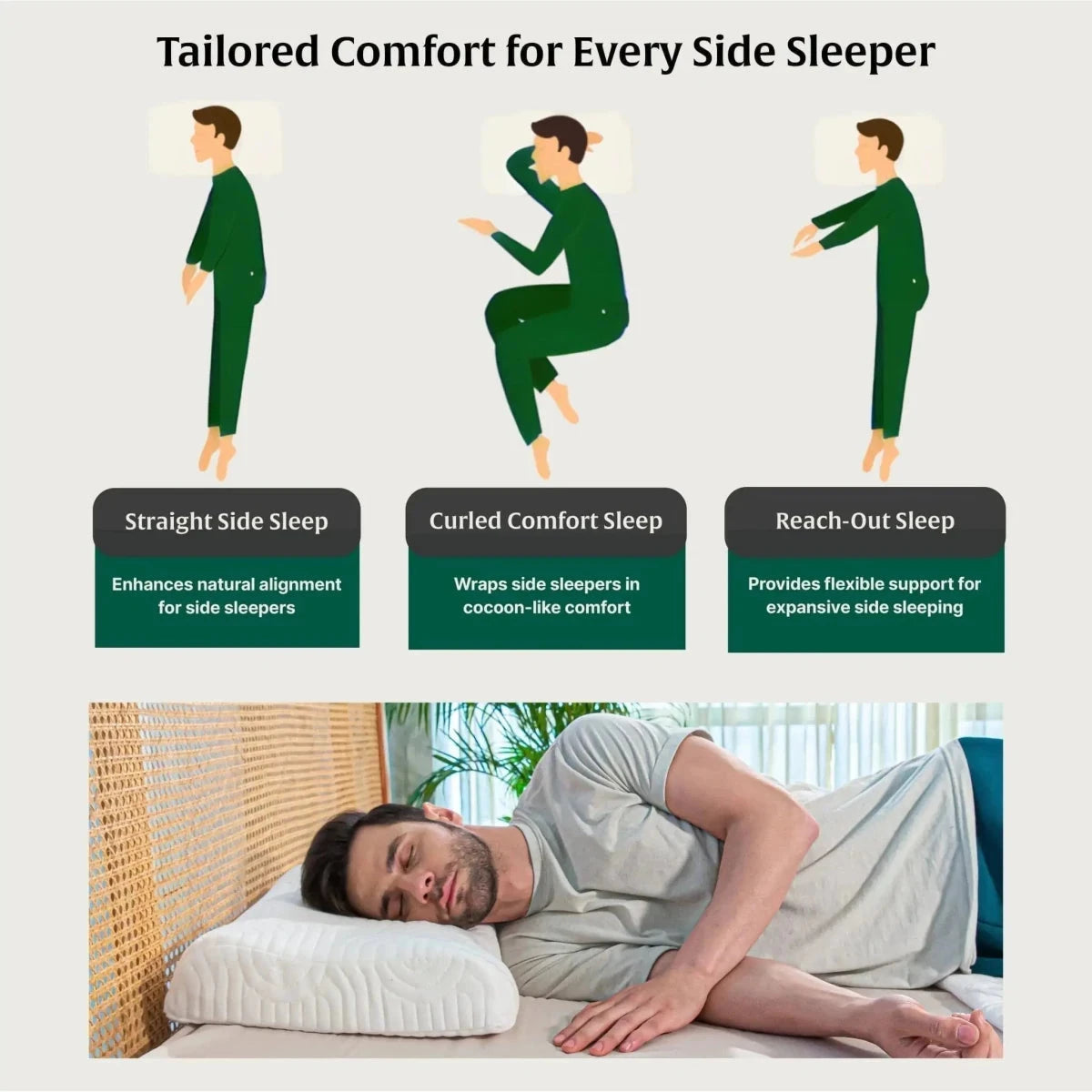 DualRest Side & Back Support Contour Pillow Contour Pillow The White Willow 