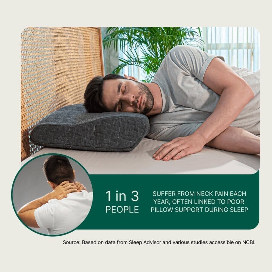 ErgoComfort Sleep Apnea Relief Pillow - Contour Pillow - The White Willow