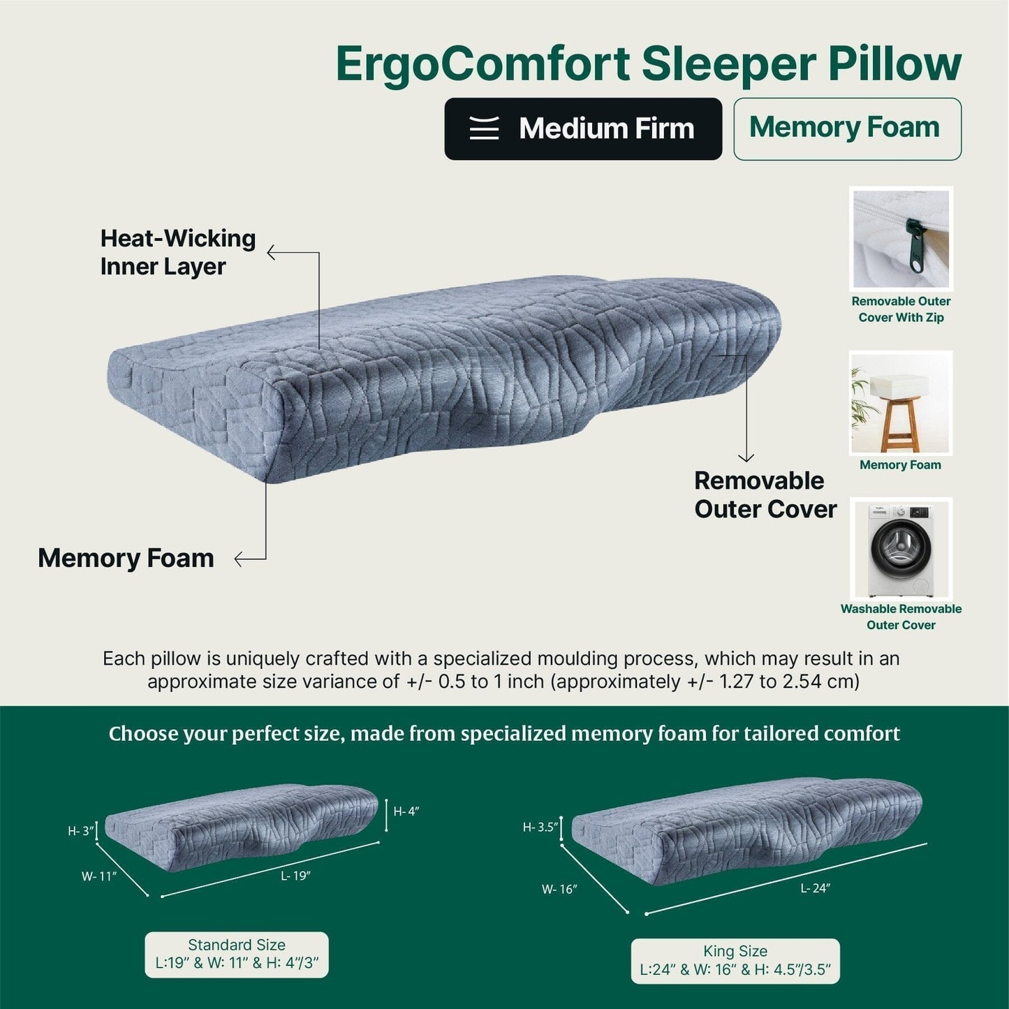 ErgoComfort Sleep Apnea Relief Pillow - Contour Pillow - The White Willow