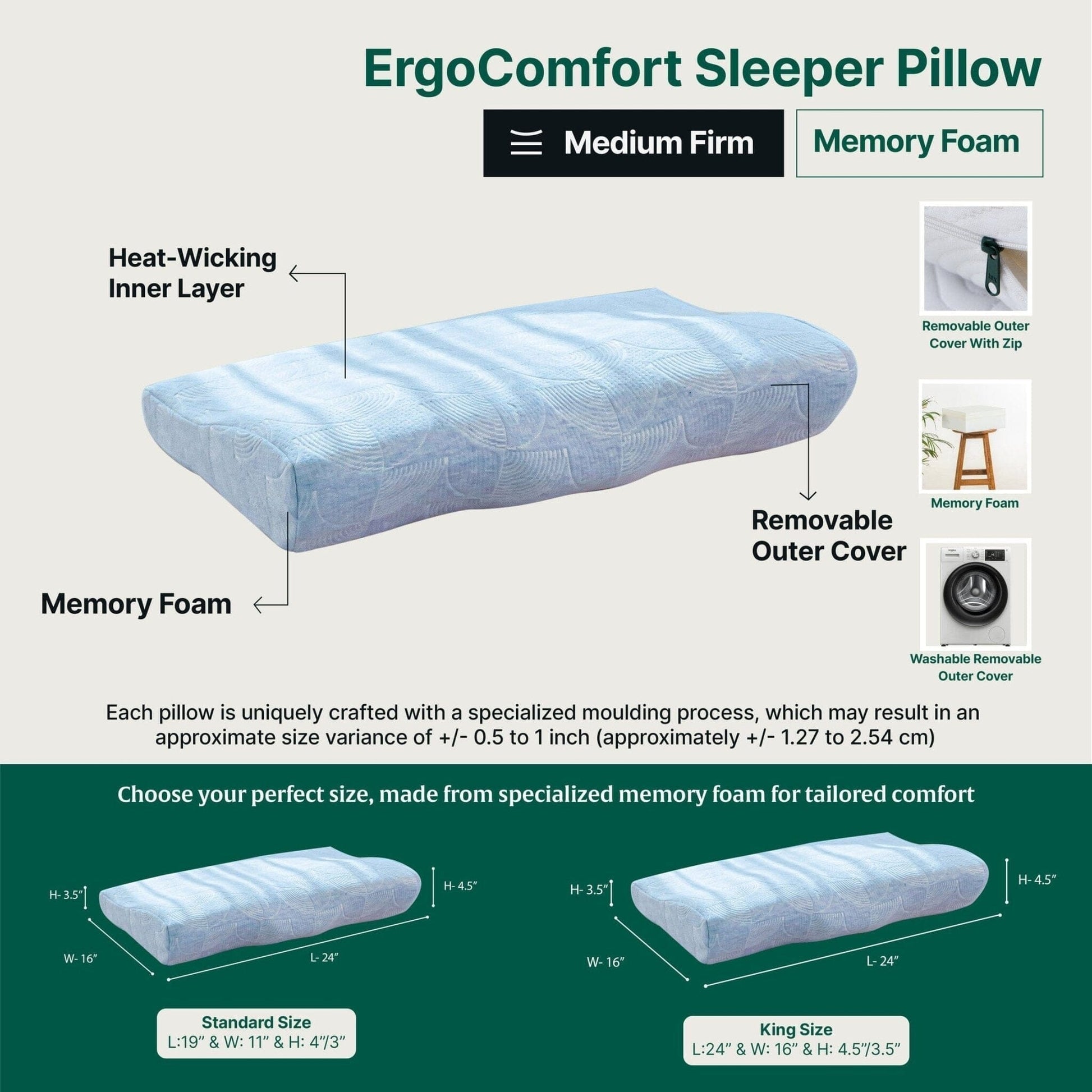 ErgoComfort Sleep Apnea Relief Pillow - Contour Pillow - The White Willow