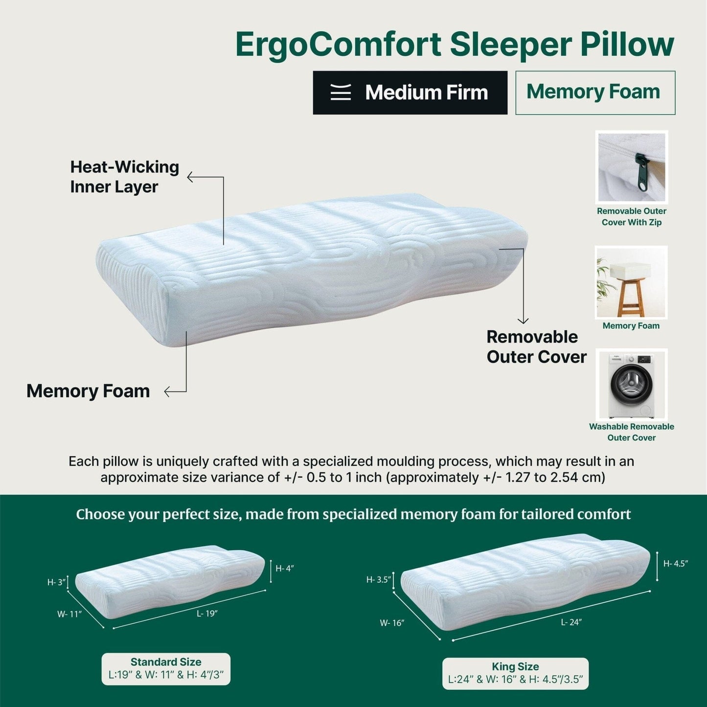 ErgoComfort Sleep Apnea Relief Pillow - Contour Pillow - The White Willow