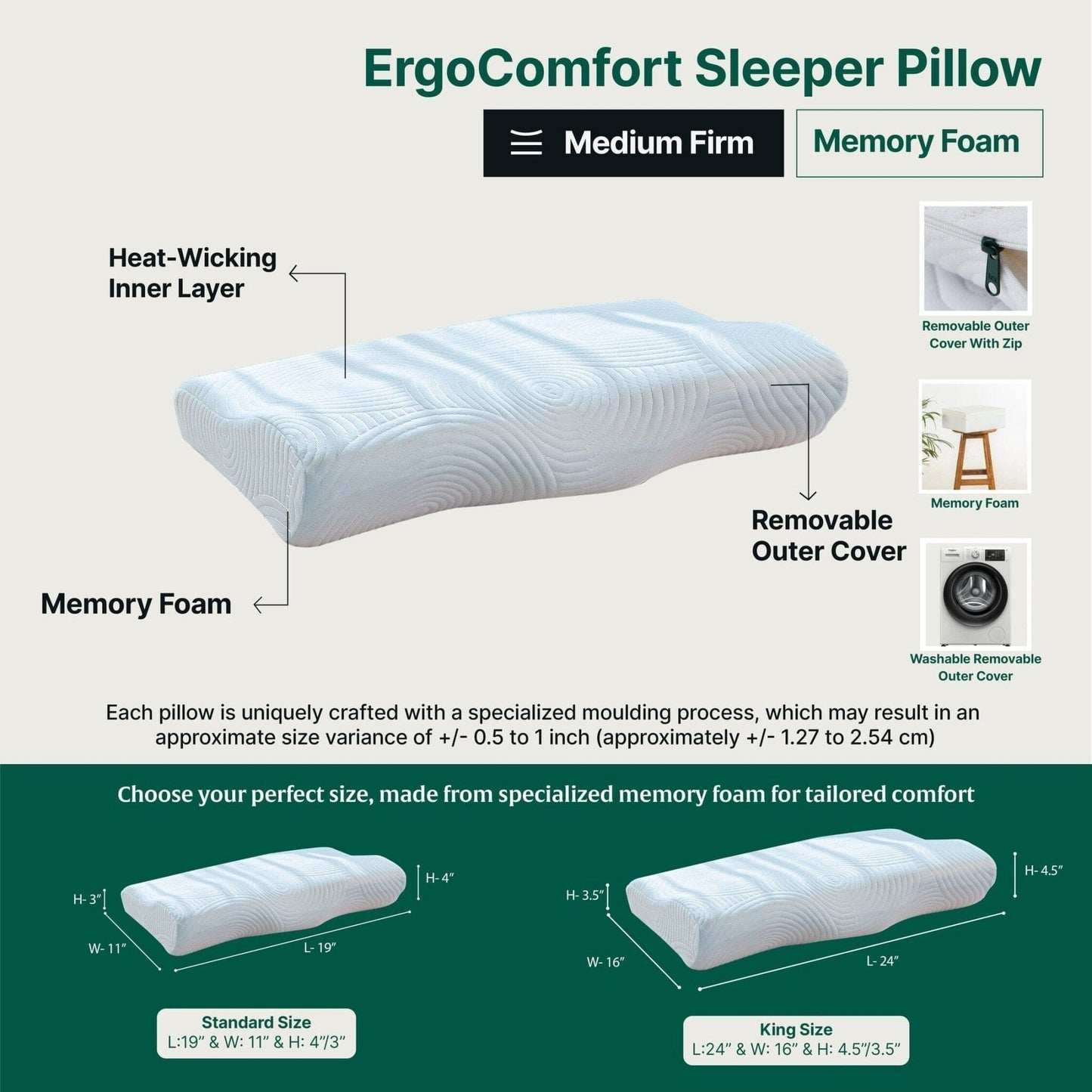 ErgoComfort Sleep Apnea Relief Pillow Contour Pillow The White Willow 