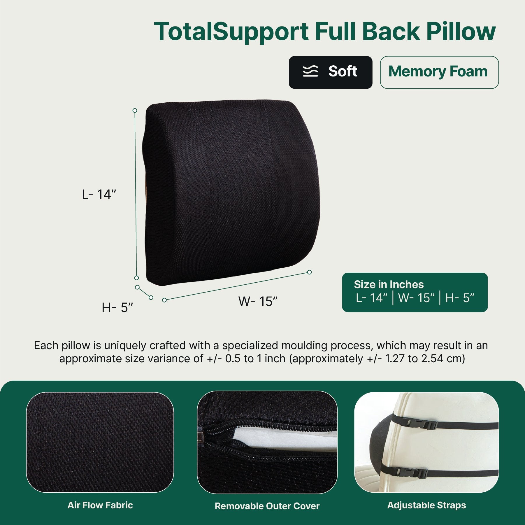 ErgoCushion Comfort Duo - TotalSupport Full Back Pillow & PoshRest Square Seat Pad - Combo - Back - Seat - The White Willow