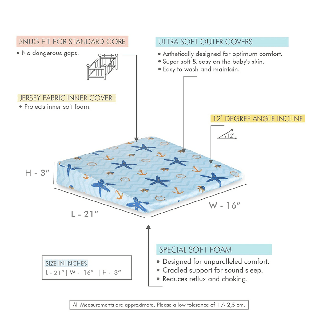 Best baby wedge clearance pillow