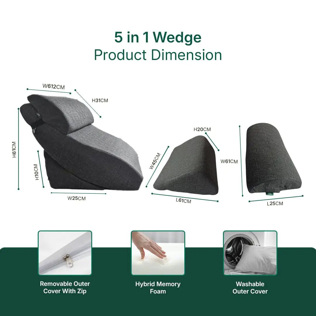 FlexiWedge Comfort Pillow Set - Grey - Bed Wedge - The White Willow