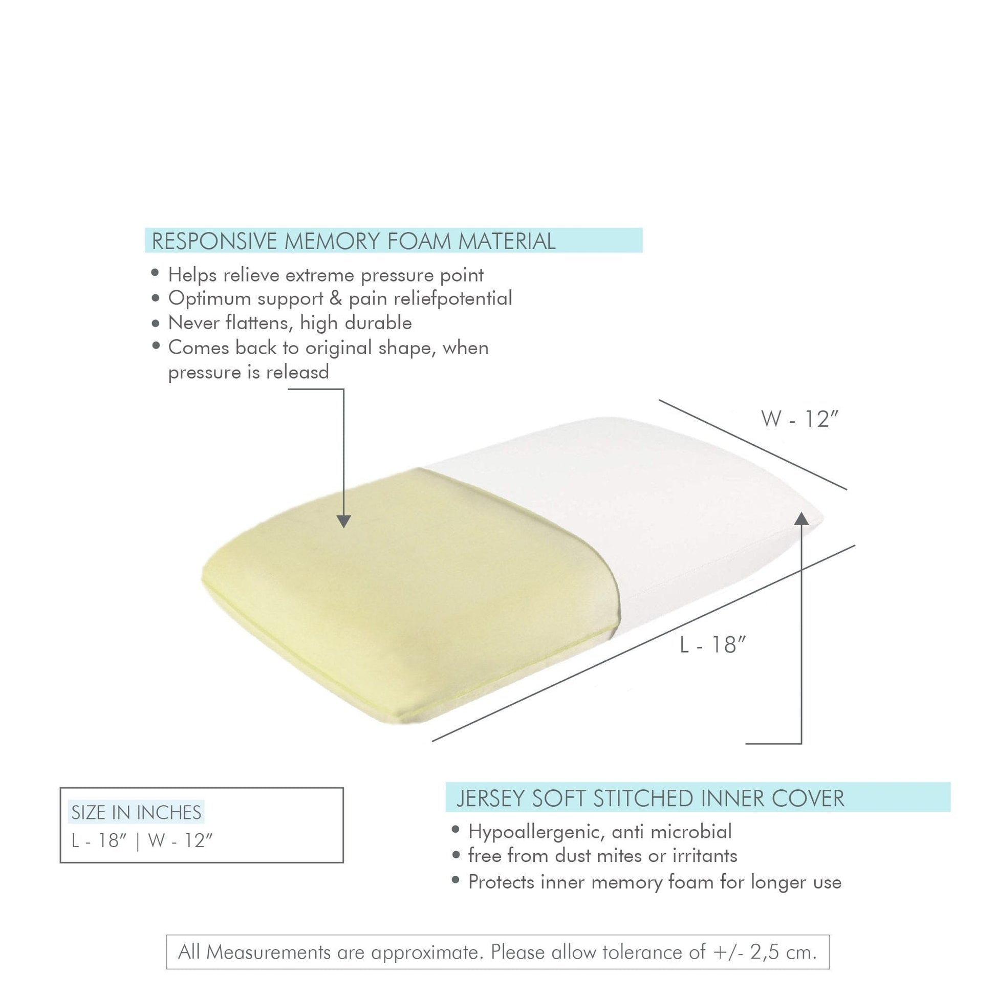 Haze - Memory Foam Rectangle Shaped Bed & Sofa Cushion - Medium Firm - Bed & Sofa Cushion - The White Willow