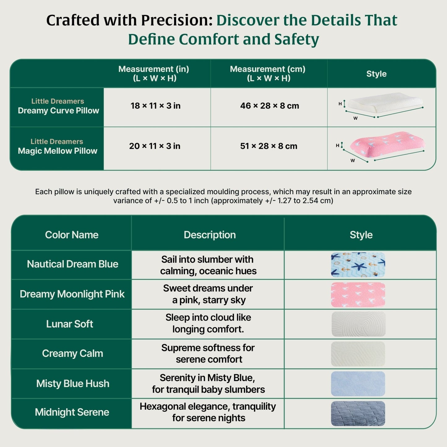 Little Dreamers - DreamyCurve Kids Memory Foam Pillow (3 - 8 Years) - Baby - 8 - 15 Years - Pillow - The White Willow