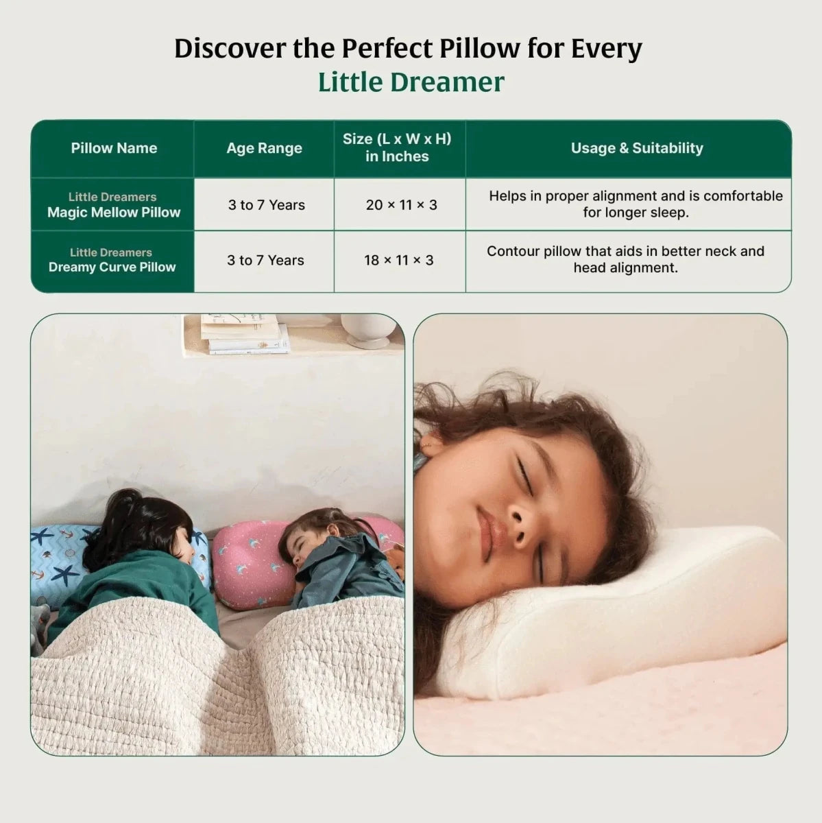 Little Dreamers - Magic Mellow Kids Memory Foam Pillow (3 - 8 Years) - Baby - 3 - 8 Years - Pillow - The White Willow