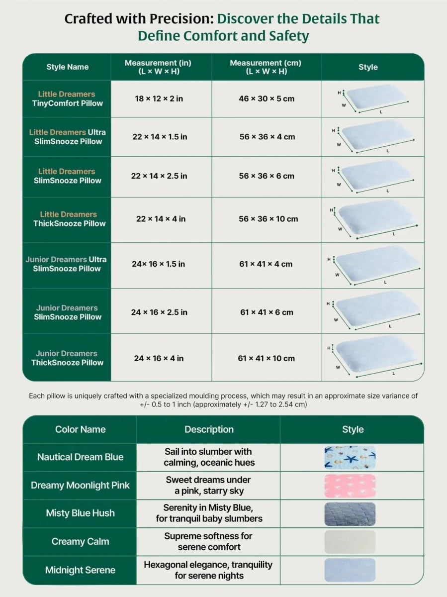 Little Dreamers - ThickSnooze Kids Memory Foam Pillow (10 - 13 Years) - Baby - 15 Years & Above - Pillow - The White Willow