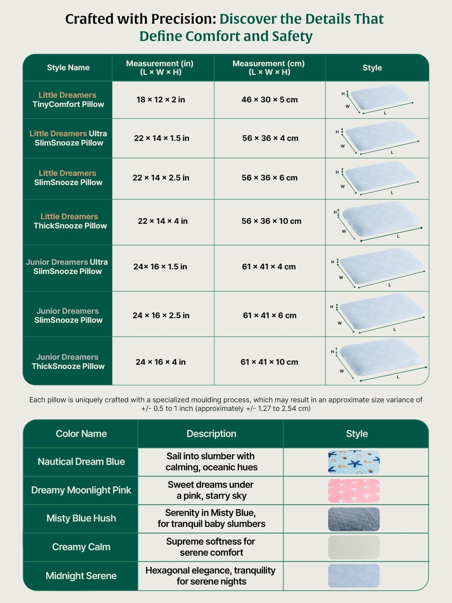 Little Dreamers-ThickSnooze Kids Memory Foam Pillow (10-13 Years) Baby-15 Years & Above-Pillow The White Willow 