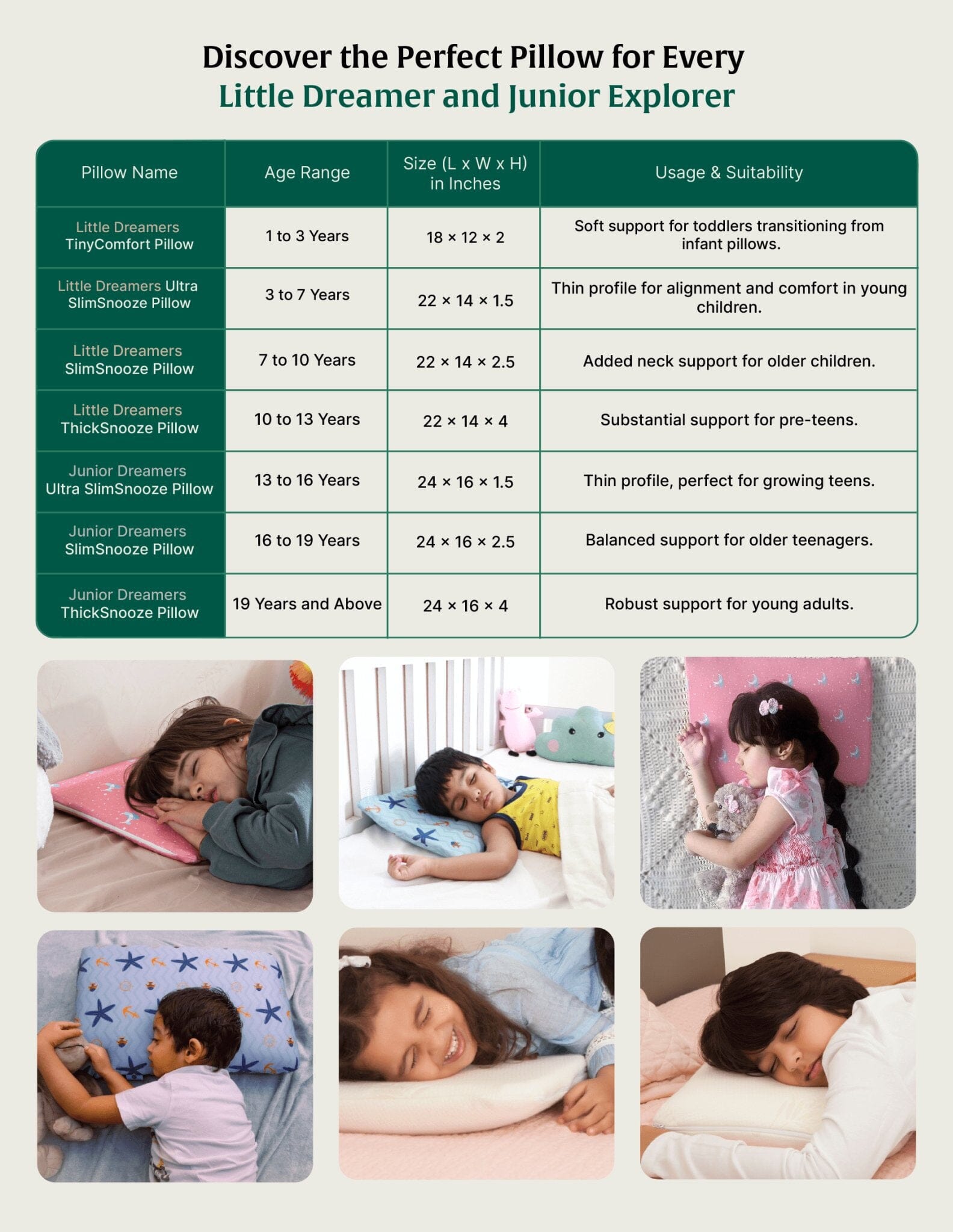 Little Dreamers-ThickSnooze Kids Memory Foam Pillow (10-13 Years) Baby-15 Years & Above-Pillow The White Willow 