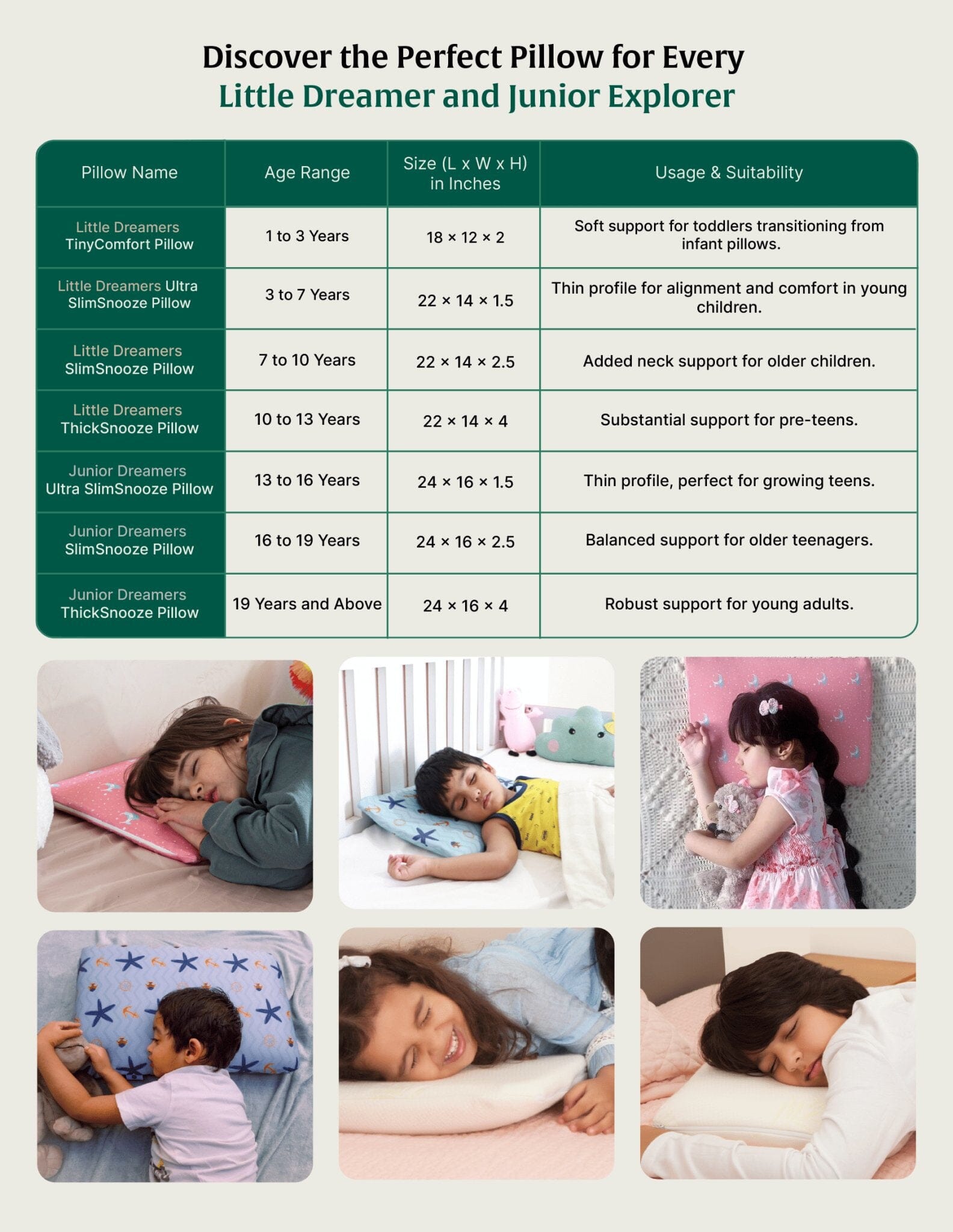Little Dreamers-ThickSnooze Kids Memory Foam Pillow (10-13 Years) Baby-15 Years & Above-Pillow The White Willow 