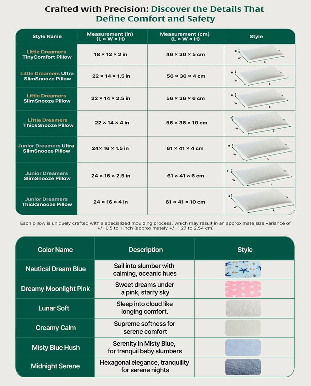 Little Dreamers - TinyComfort Kids Memory Foam Pillow (1 - 3 Years) - Baby - 1 - 3 Years - Pillow - The White Willow