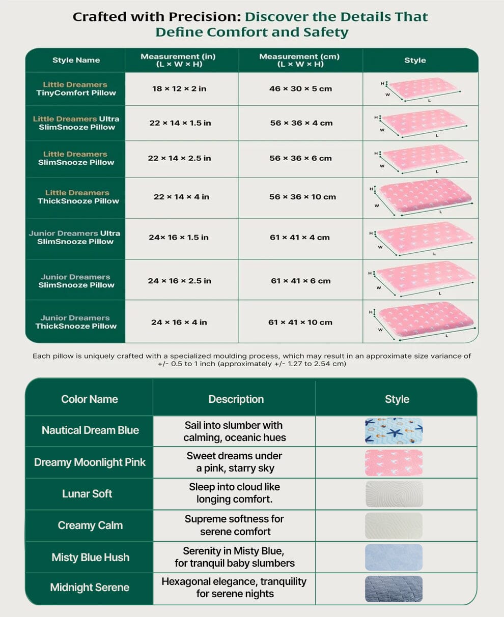 Little Dreamers - TinyComfort Kids Memory Foam Pillow (1 - 3 Years) - Baby - 1 - 3 Years - Pillow - The White Willow