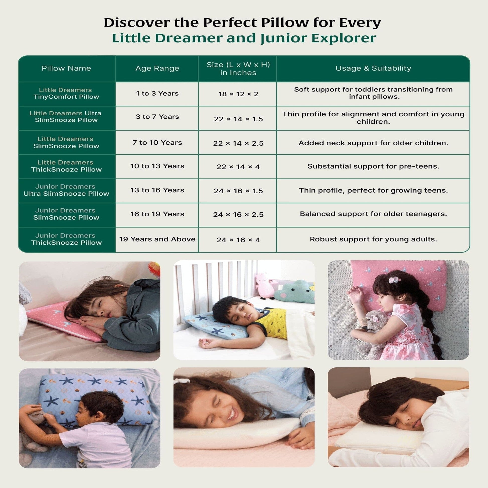 Little Dreamers-TinyComfort Kids Memory Foam Pillow (1-3 Years) Baby-1-3 Years-Pillow The White Willow 