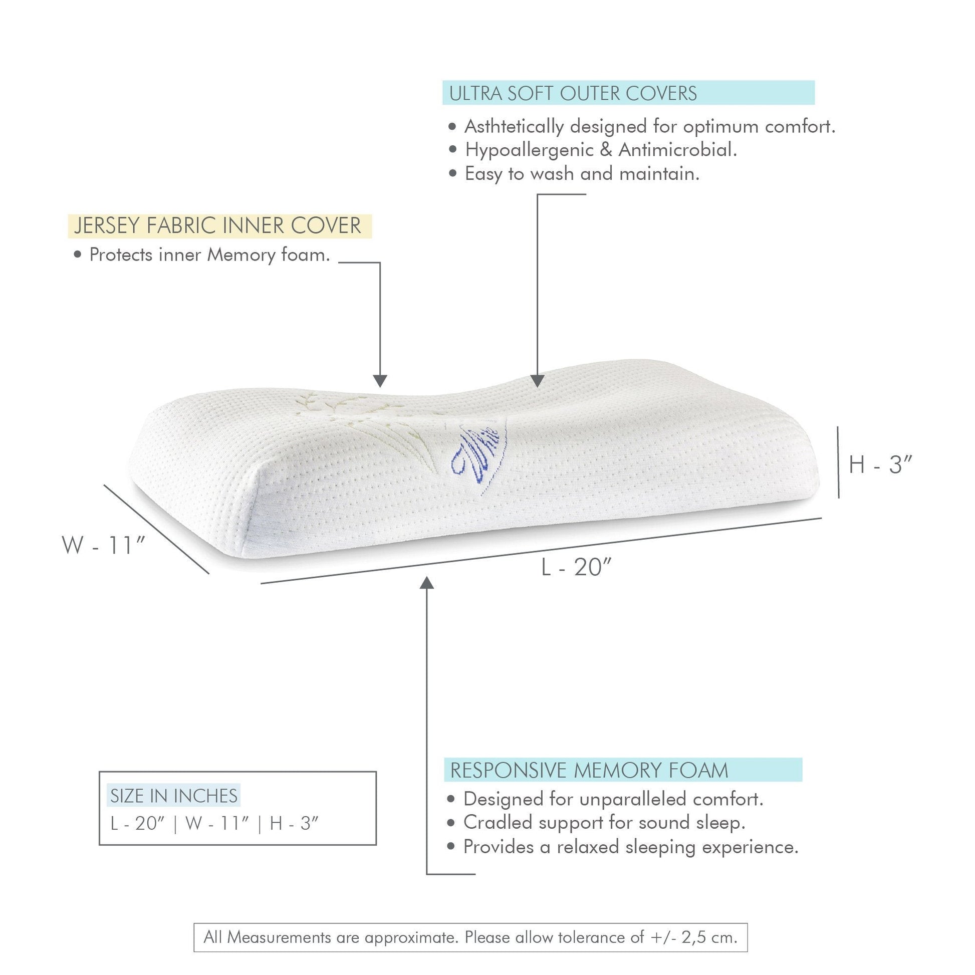 Menage - Family Combo - Memory Foam Pillow, Slim Pillow & Junior Kids Pillow - Soft - Combo - Family - The White Willow