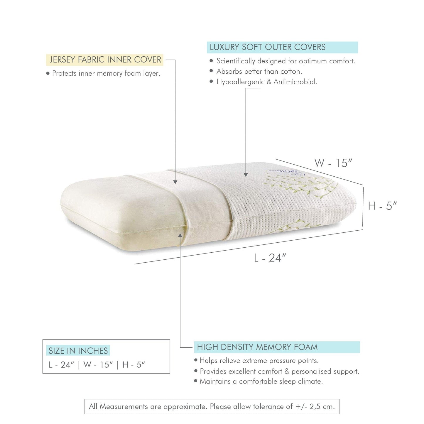 Menage - Family Combo - Memory Foam Pillow, Slim Pillow & Junior Kids Pillow - Soft - Combo - Family - The White Willow